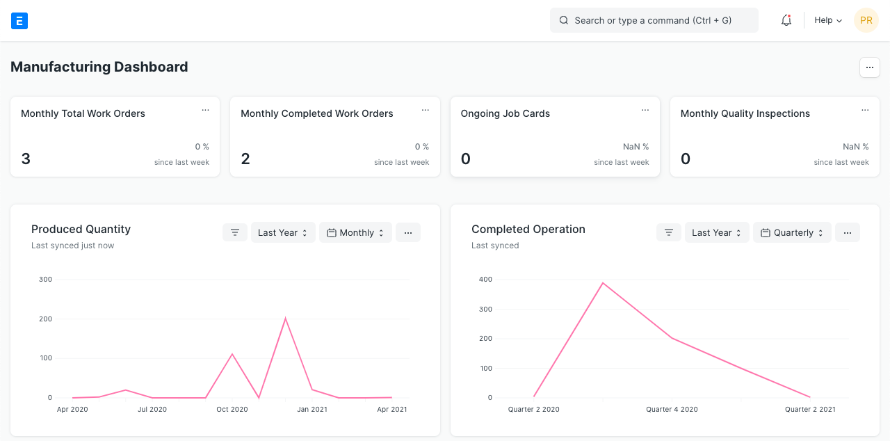 Dashboard Banco de Sangre